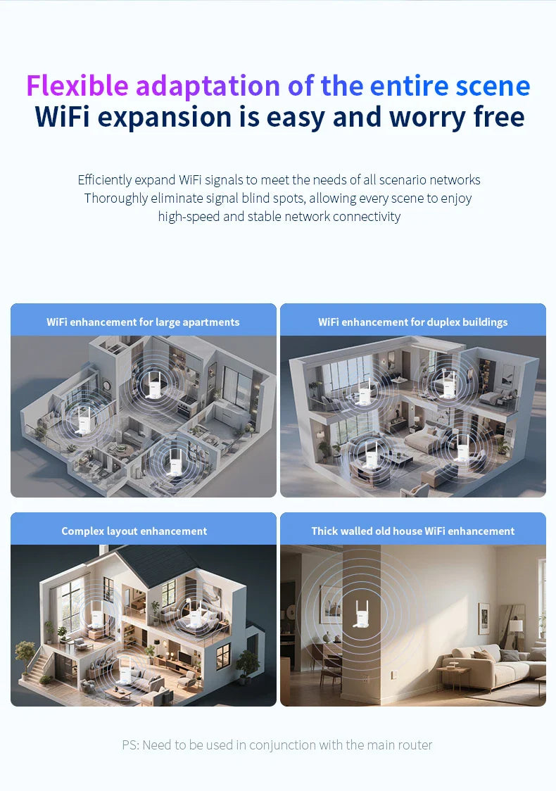 Comfast 3570Mbps WiFi Repeater Wireless Extender WiFi Booster 2.4G&5.8G Network Amplifier Long Range Signal WiFi Router For Home