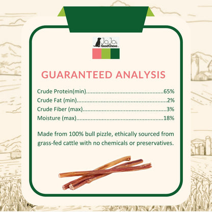 All-Natural Beef Bully Stick Dog Treats – Nutrient-Rich, and High-Protein – 12-Inch Standard (4-Pack)