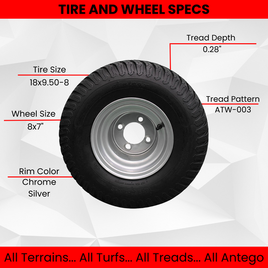 Set of Four 18x9.50-8 Tire and Wheel Assemblies