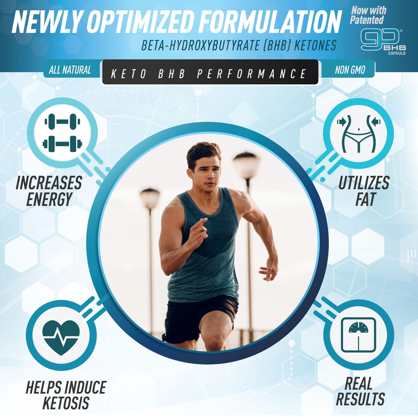 Purely Optimal Keto BHB Capsules Exogenous Ketones 120 Capsules Energy Focus