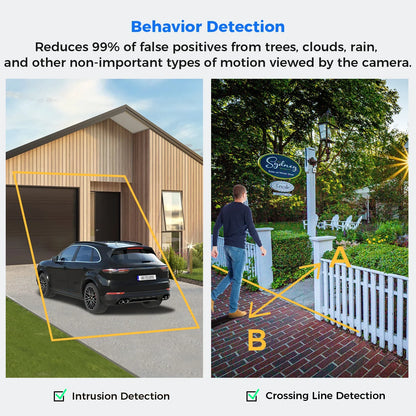 Hiseeu 4CH 5MP POE NVR Security Camera System Indoor CCTV Kit Two-Way Audio AI Smart Detection Dome IP Camera DVR Data Storage