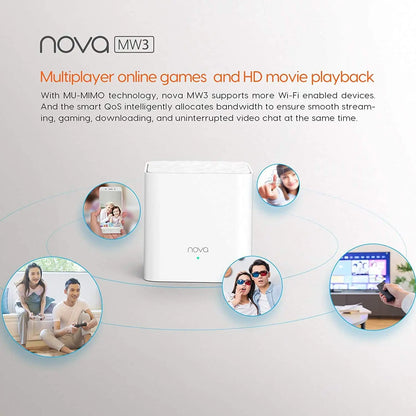 Tenda Nova Mesh WiFi System (MW3)-Up to 3500 sq.ft. Whole Home Coverage WiFi Router and Extender Replacement AC1200 Mesh Router