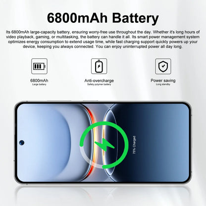 Original Pro Spark 40 Smartphones 16GB+1TB 5G Dual SIM Cellphone Mobile Phone