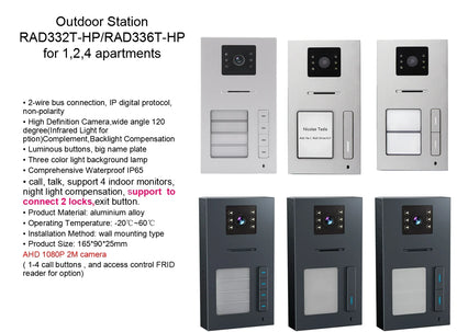 For Smart Community and Home Security System Equipped Door Phones Ideal for Farmhouse & Rural Homestays