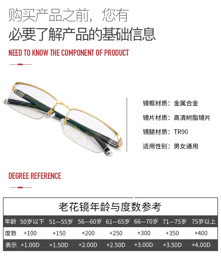 German Reading Glasses Men's Dual-Use HD Smart Ultra Light Glasses Automatic Zoom Progressive Presbyopic Glasses Anti-Blue Light