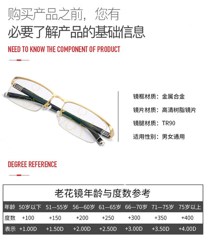German Reading Glasses Men's Dual-Use HD Smart Ultra Light Glasses Automatic Zoom Progressive Presbyopic Glasses Anti-Blue Light