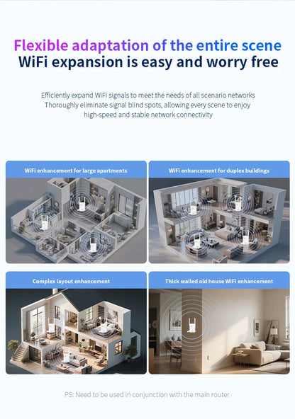 Comfast 3570Mbps WiFi Repeater Wireless Extender WiFi Booster 2.4G&5.8G Network Amplifier Long Range Signal WiFi Router For Home