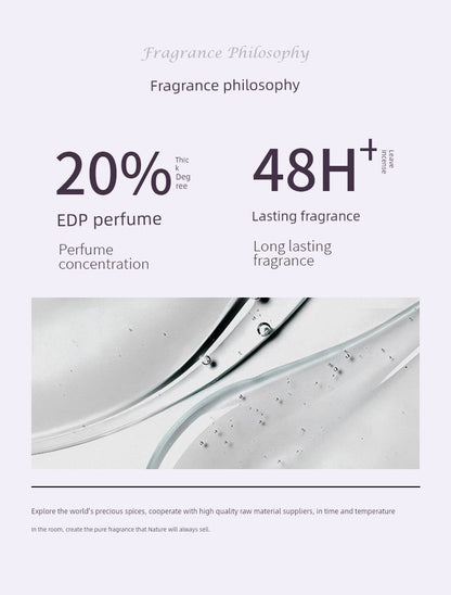 Viverol Women Long-Lasting Light Perfume Fresh Elegance Wisteria Flower Fragrance Gift Box