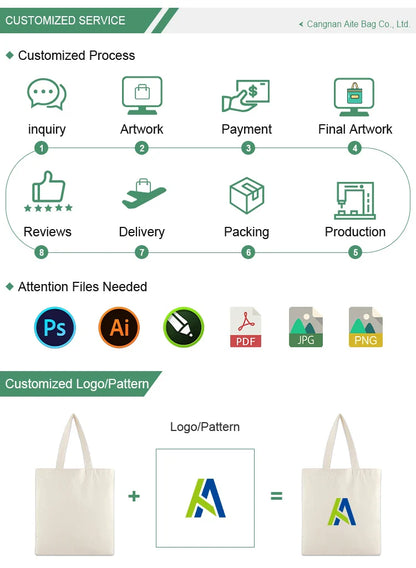 Bulk Wholesale 100pcs/Lot Reusable Cotton Bag Custom Canvas Shopping Tote Bags with Logo