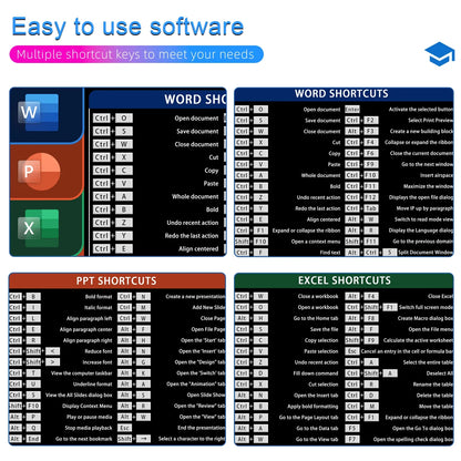 Office Shortcut Keys Mouse Pad