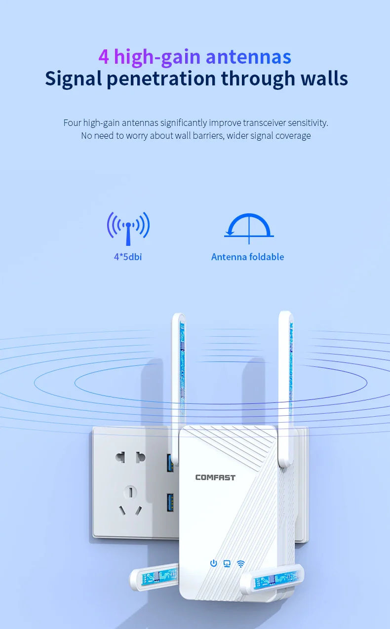 Comfast 3570Mbps WiFi Repeater Wireless Extender WiFi Booster 2.4G&5.8G Network Amplifier Long Range Signal WiFi Router For Home