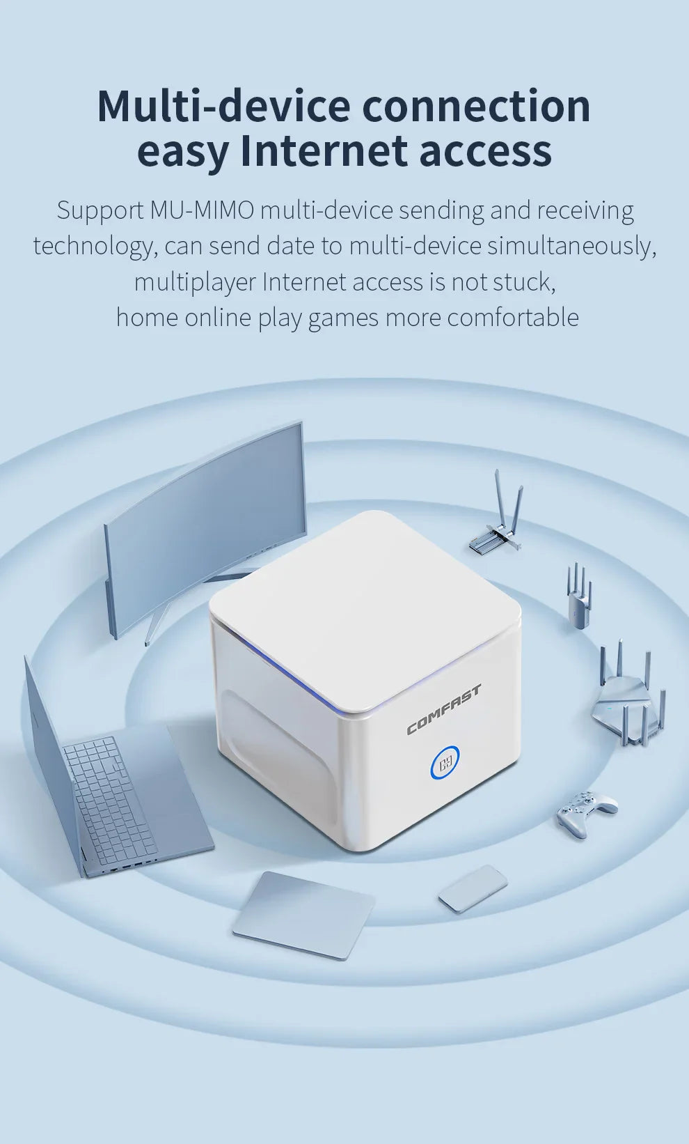 Comfast AC1200 Gigabit Dual Band Mesh Router 2.4G&5GHz 11AC Router Easy Mesh Andlink WiFi Router 4*5dBi Full House Coverage