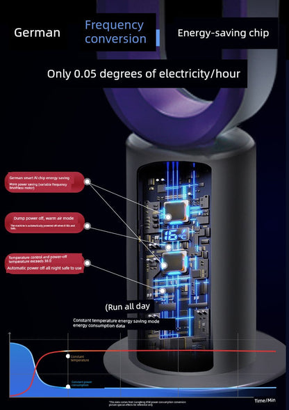 Energy-Saving Air Cooling and Heating Dual-Purpose Electric Fan