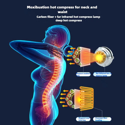 Electric Massage Mattress Full Body with Heating Kneading Vibrating Neck Back Relaxation With Hand Control