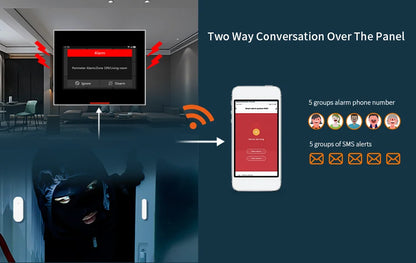 Staniot Wireless WiFi 4G Smart Tuya Security Alarms for Home with 5 Years Door Window Sensor Burglar System Kits Work with Alexa