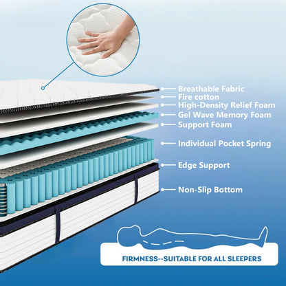 Queen Size Mattress Gel Memory Foam Hybrid Mattress , Pressure Relief, Medium Firm Comfort, Motion Isolation, Mattress in a box