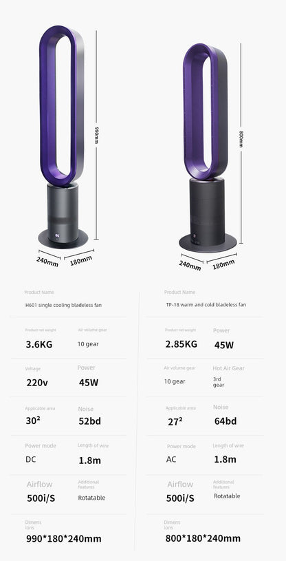 Energy-Saving Air Cooling and Heating Dual-Purpose Electric Fan