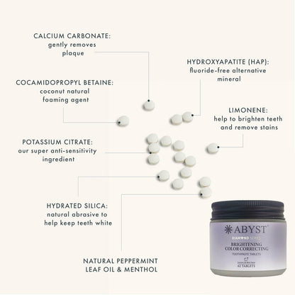 [Like New] ABYST Toothpaste Tablets Fluoride-Free Natural Whitening Nano Hydroxyapatite62Ct