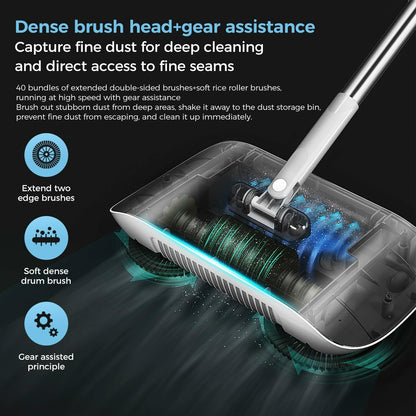 SumYanHing Sweeper Cleaner with 7 Replacement Parts for Hardwood Floors Blue