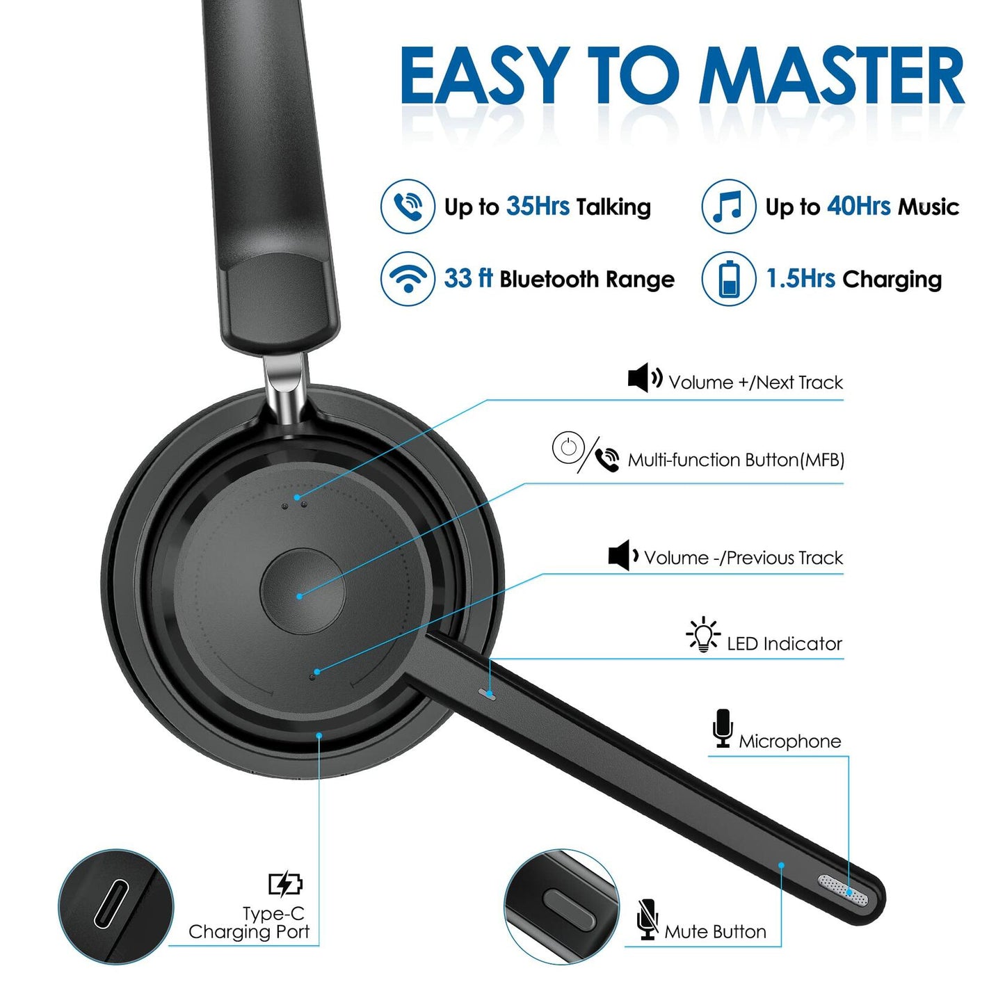 Mopchnic Bluetooth Wireless Headset Black Wireless Headphone