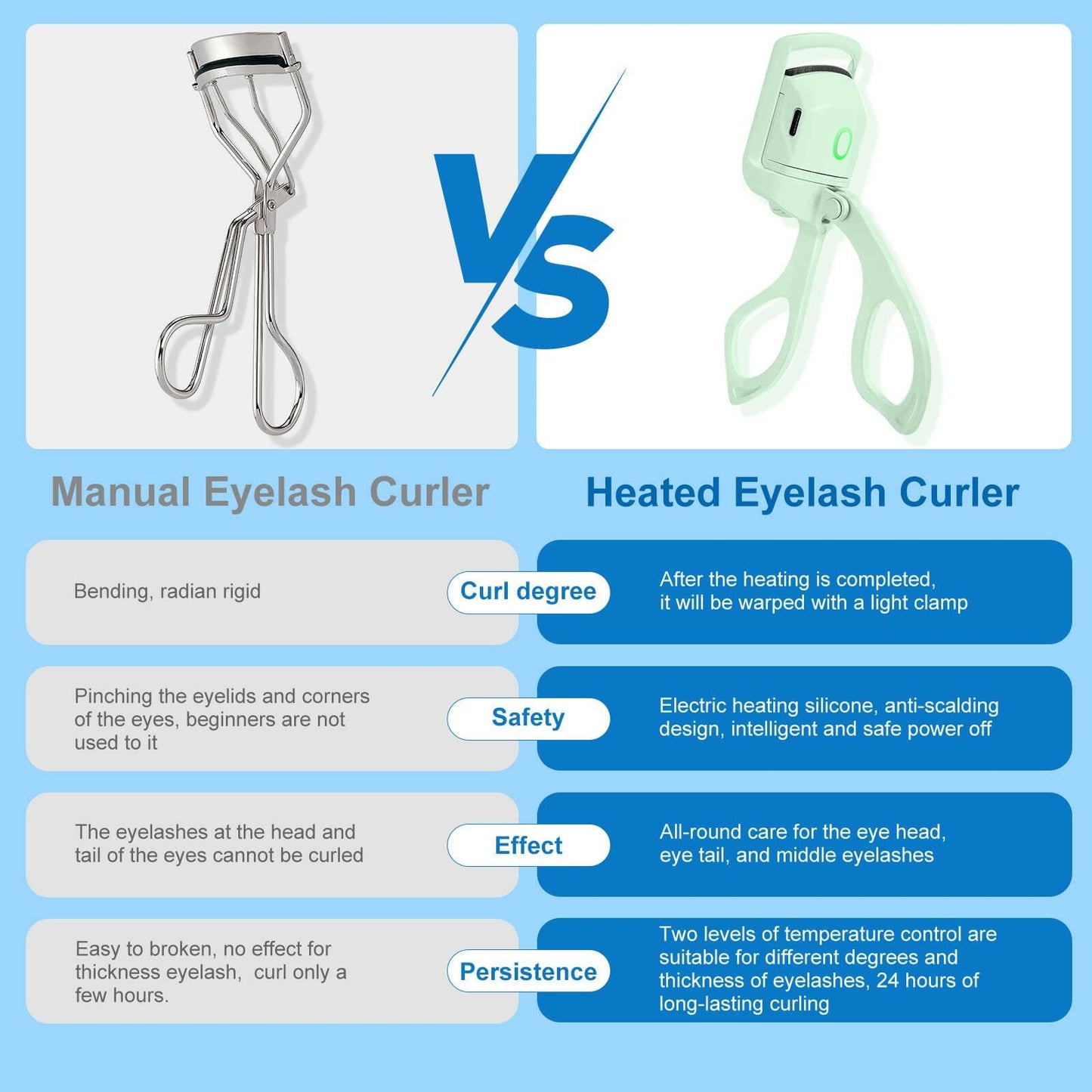 AIQIUSHA Heated Eyelash Curler Rechargeable 2 Modes Blue Size Blue