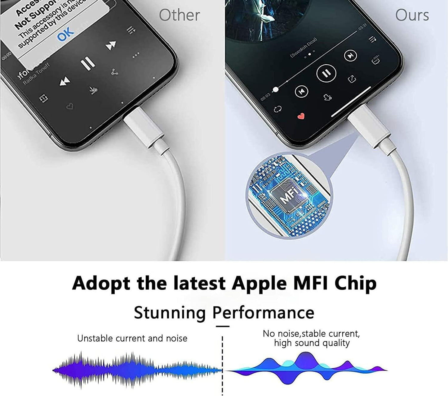 esbeecables Lightning to 3.5mm Audio & Charger Adapter 3-Port Lightweight