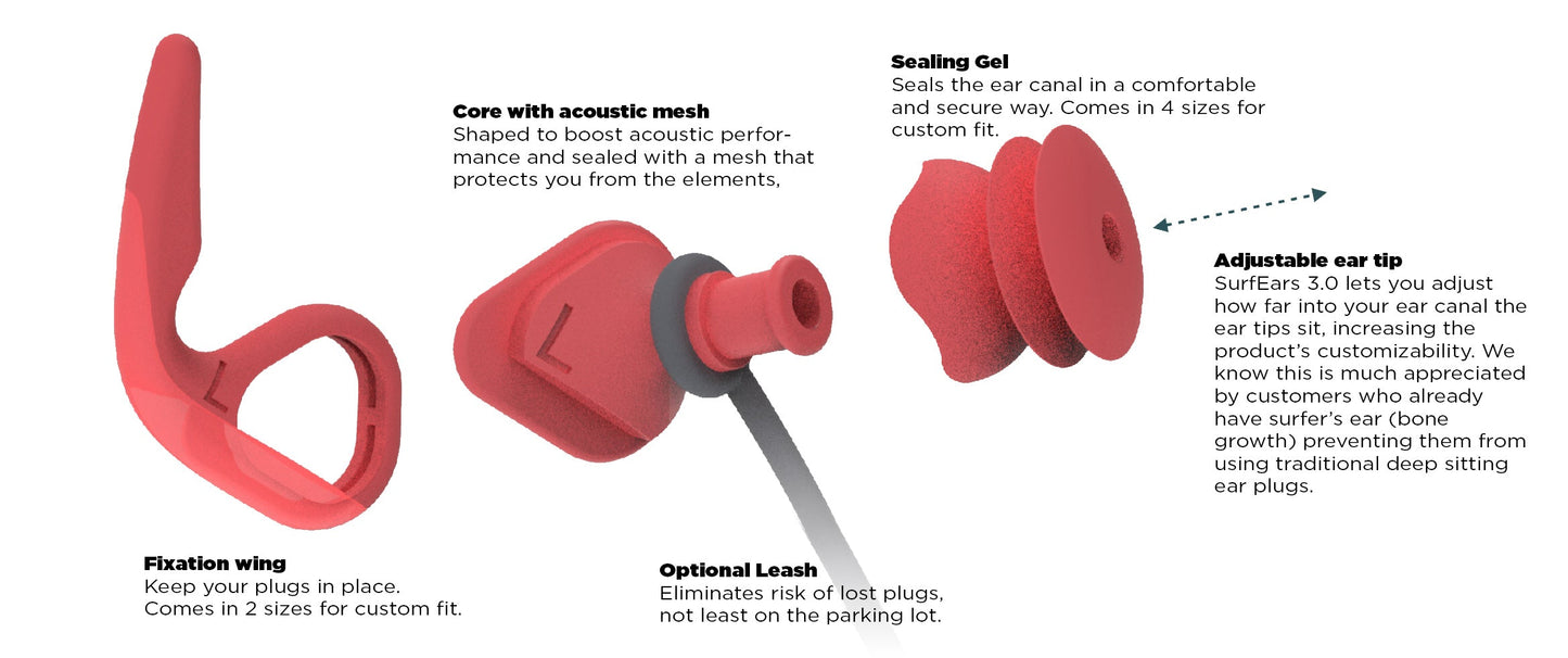 Surf Ears Version 3.0